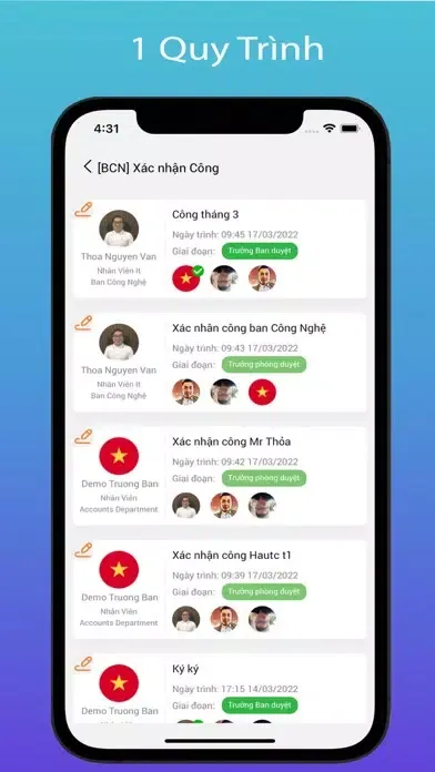 صور Hải Phát Land eOffice