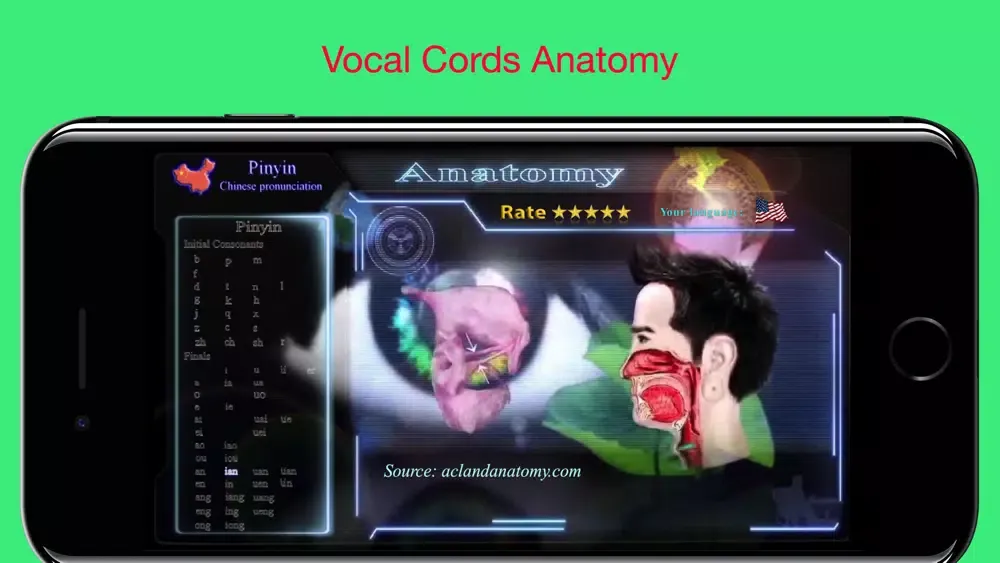 Captures d'écran de Chinese Pronunciation - Mepro