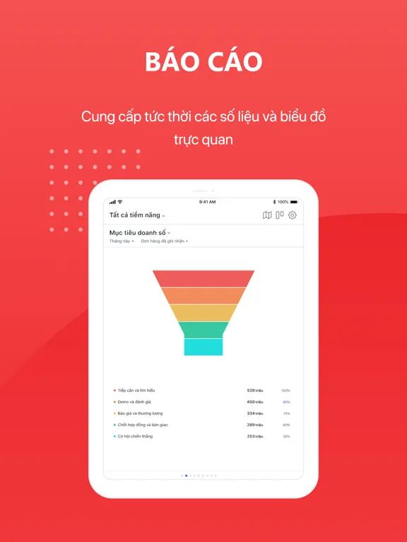 MISAJSC CRM(Nội bộ) iPad  Screenshots