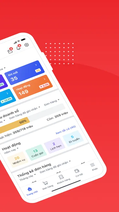 MISAJSC CRM(Nội bộ) Screenshots