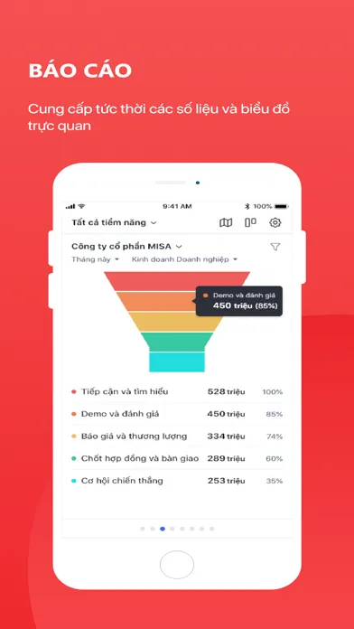 MISAJSC CRM(Nội bộ) Screenshots