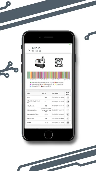 TMA TConnect Ekran Görüntüleri