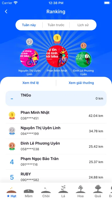 تصاویر TNGo