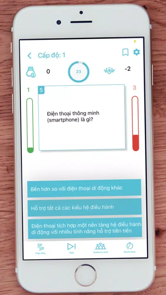 Tangkapan skrin Ôn tập Thi Trắc nghiệm