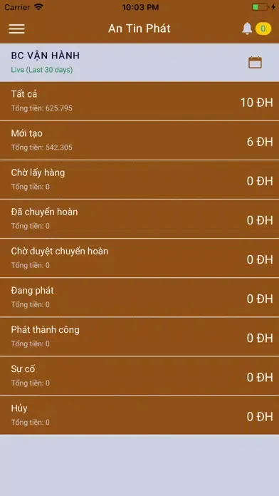 تصاویر AnTinPhatExpress