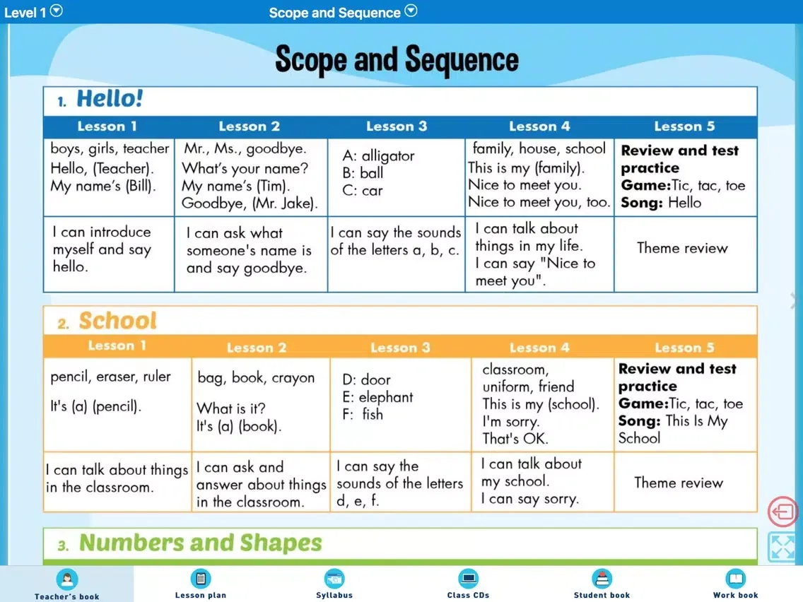 Teacher's Resource for ISS iPad  Screenshots