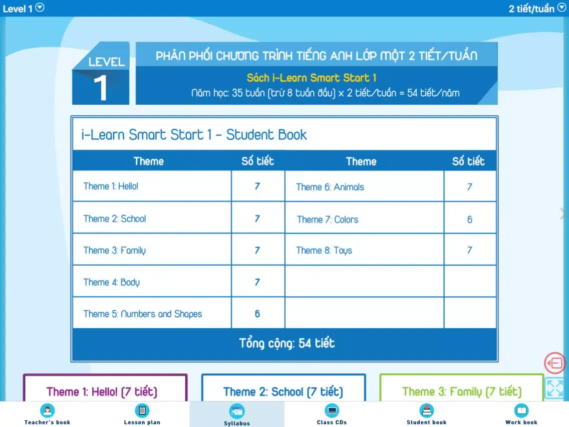 Teacher's Resource for ISS iPad  Screenshots