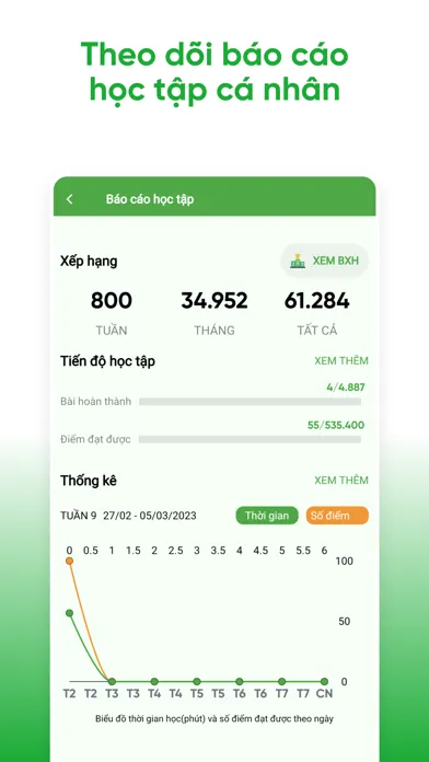 Easy Class سکرین شاٹس