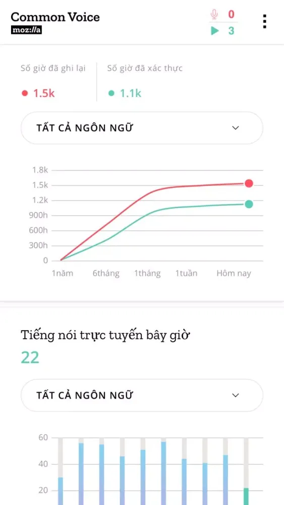 Viet Speech应用截图