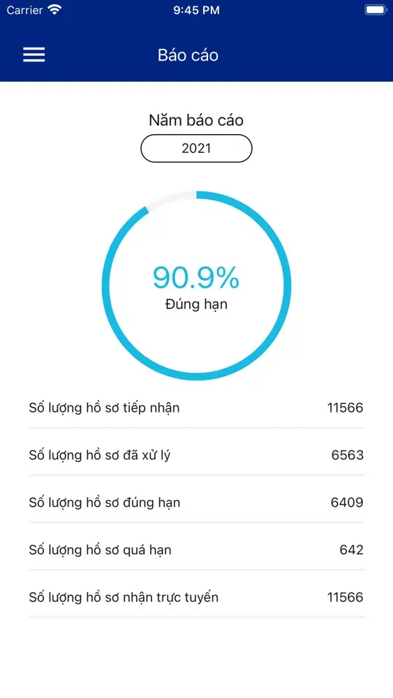 Capturas de tela do Dịch Vụ Công - Bộ Y Tế