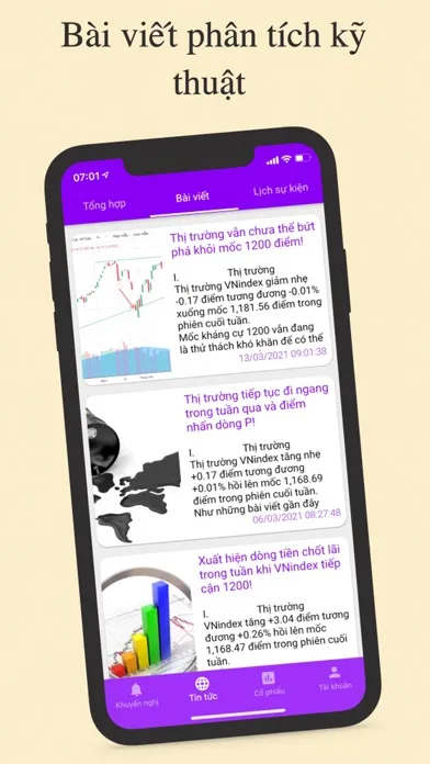 صور Growth Investing