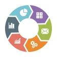 Smart ERP Smart ERP