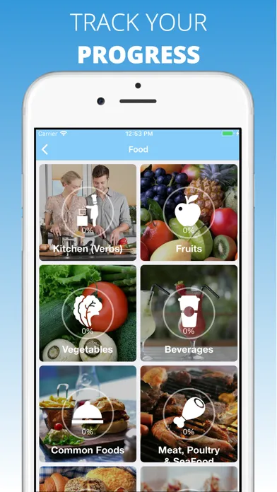 Capturas de pantalla de English Vocabulary by Topics