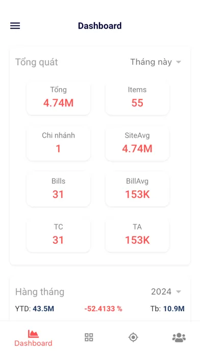 KAS MOS Screenshots