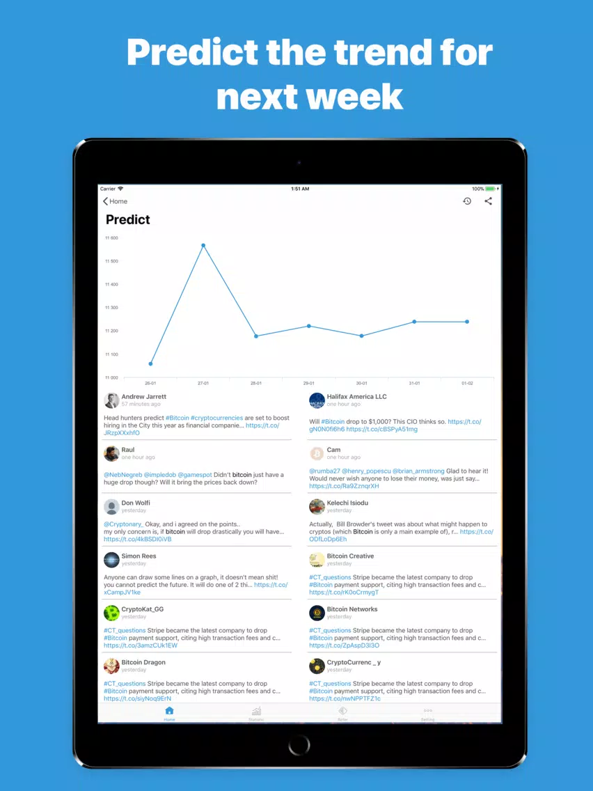 preBit - Predict Bitcoin Price iPad  স্ক্রিনশট