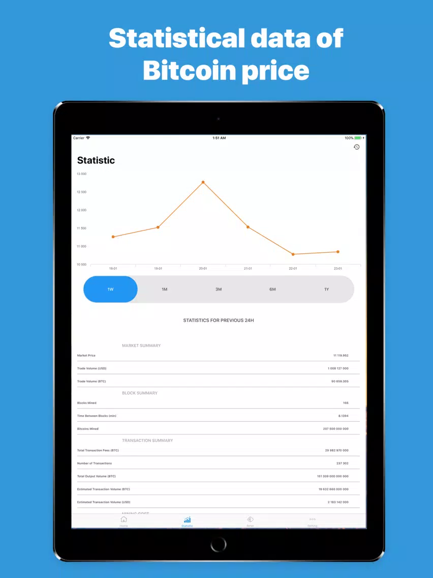 preBit - Predict Bitcoin Price iPad  স্ক্রিনশট