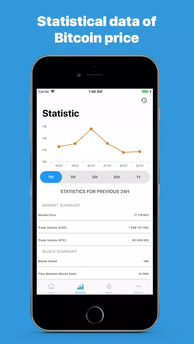 preBit - Predict Bitcoin Price স্ক্রিনশট