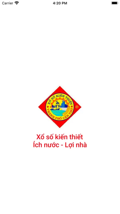 XSKT Cần Thơ স্ক্রিনশট