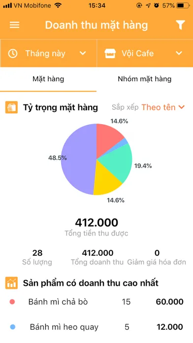 Tangkapan skrin PosApp - Report