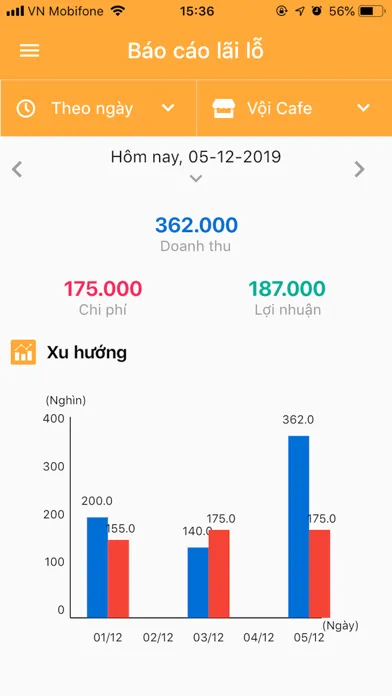 Tangkapan skrin PosApp - Report