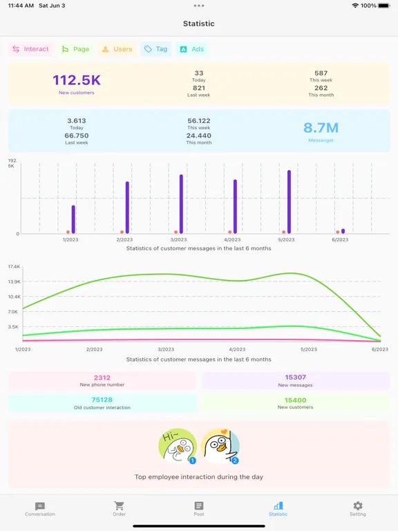 Pancake iPad  Ekran Görüntüleri