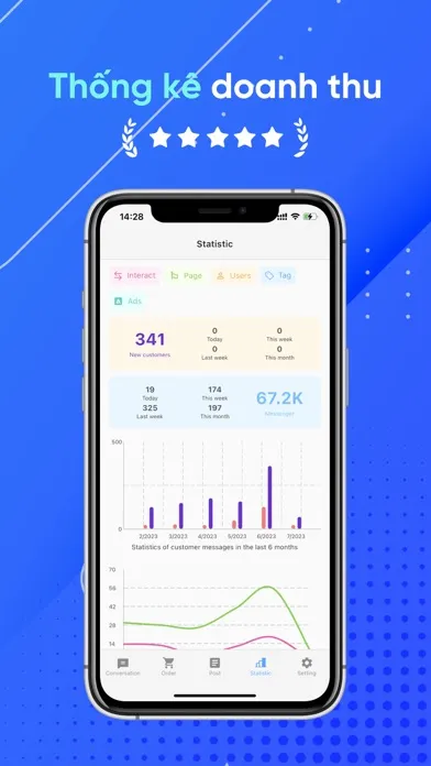 Pancake Ekran Görüntüleri