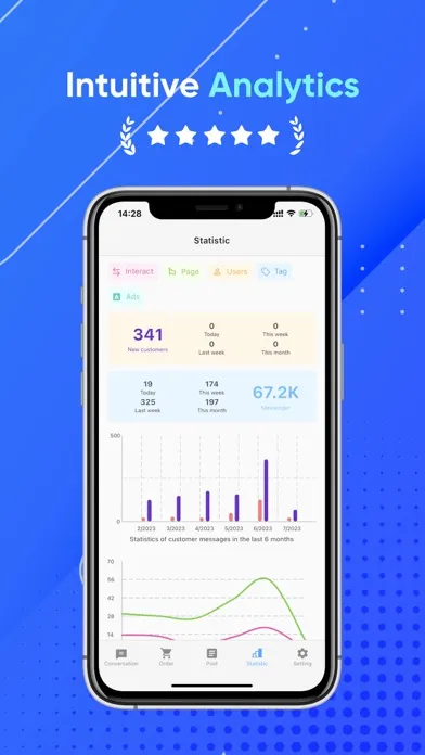 Pancake Ekran Görüntüleri