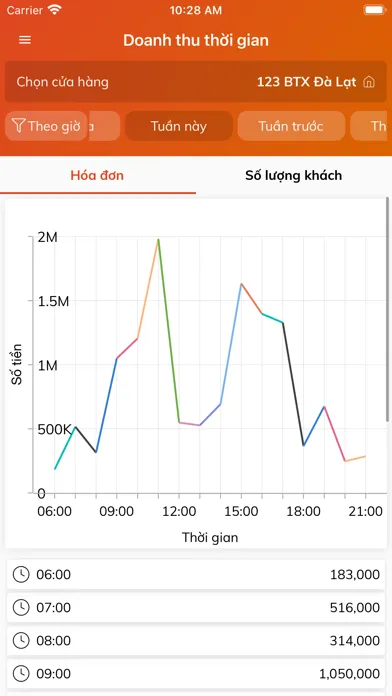 Tangkapan layar 123POS