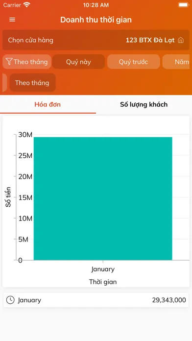 Tangkapan layar 123POS