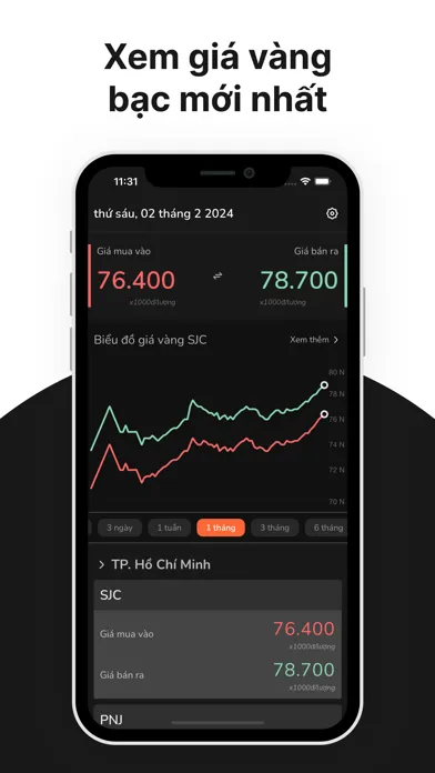 Giá Vàng Hôm Nay Screenshots