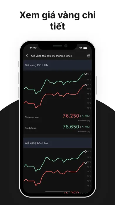 Giá Vàng Hôm Nay Screenshots