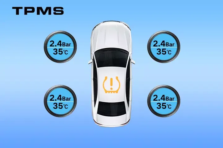 CAR TPMS Screenshots