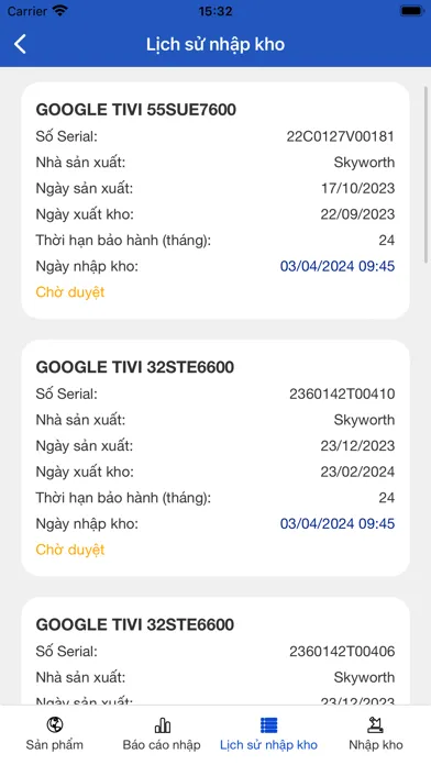 تصاویر Skyworth VN