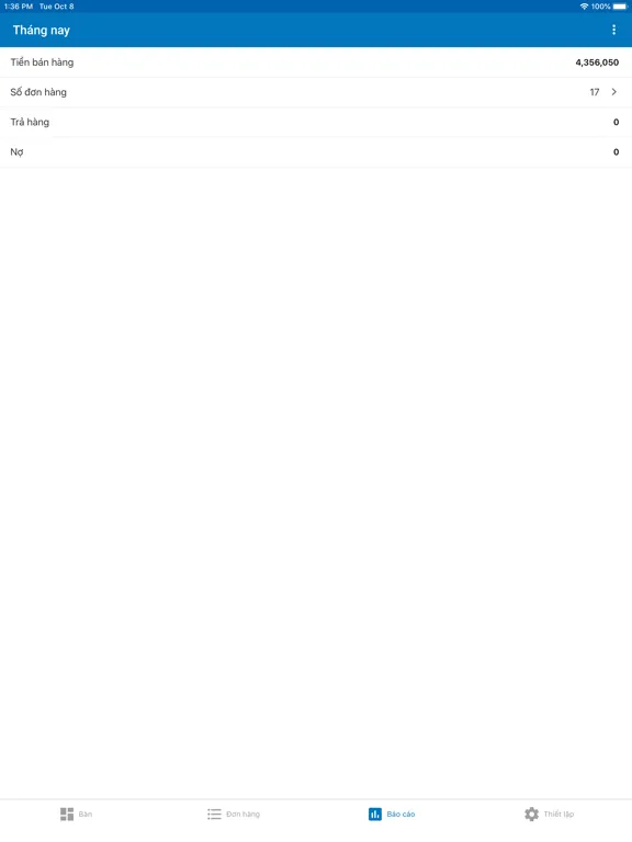 Suno Fnb (Phiên bản cũ) iPad  スクリーンショット