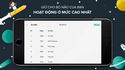 SuperMe: Siêu Trí Nhớ স্ক্রিনশট