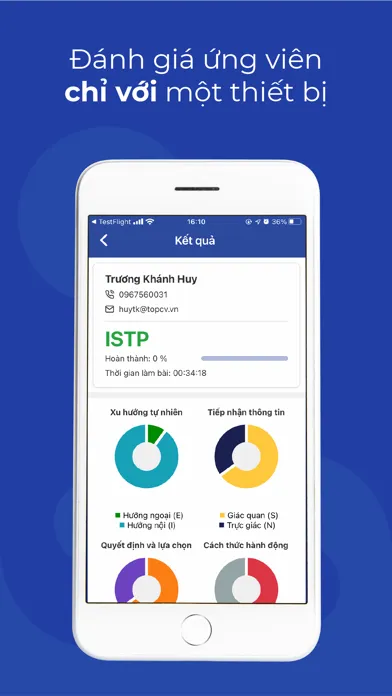 Tangkapan skrin Testcenter Biz