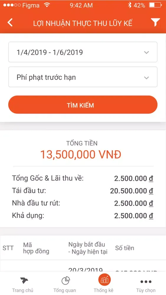 تصاویر Tima Lender