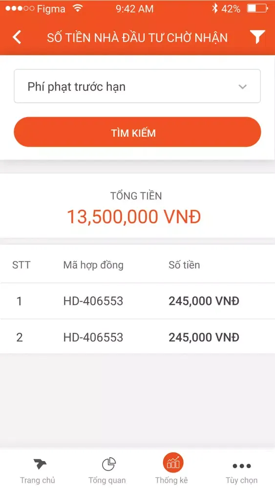 تصاویر Tima Lender