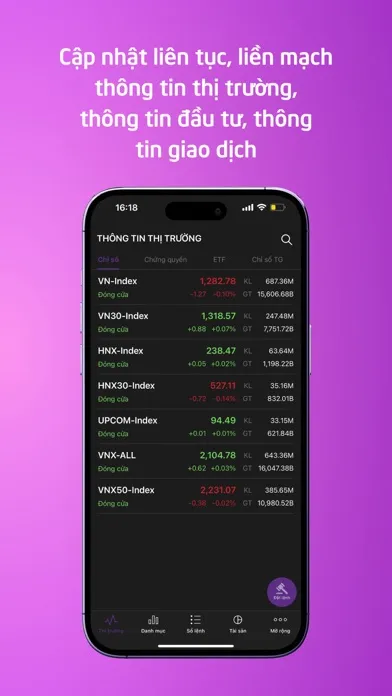 Скриншоты TPS Mobile®