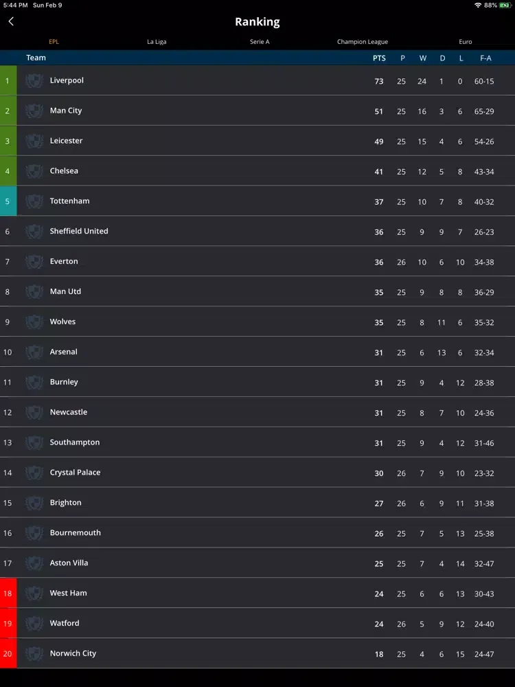 Ảnh chụp màn hình của Up Next Score: Soccer matches iPad 