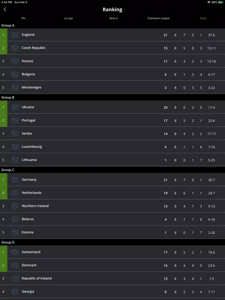 Ảnh chụp màn hình của Up Next Score: Soccer matches iPad 