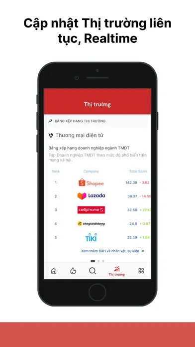 Social360 - Trợ lý thông tin স্ক্রিনশট