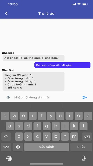 تصاویر Giao Viec
