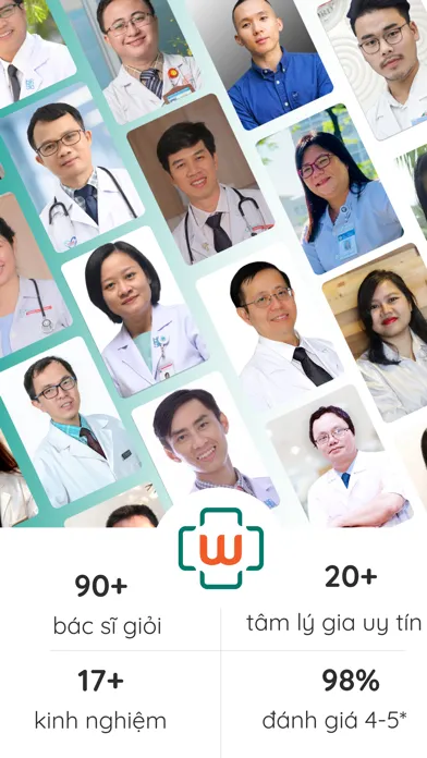 تصاویر Wellcare