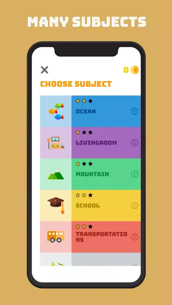 تصاویر PUPP English