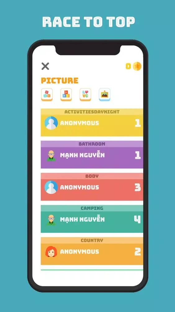 تصاویر PUPP English