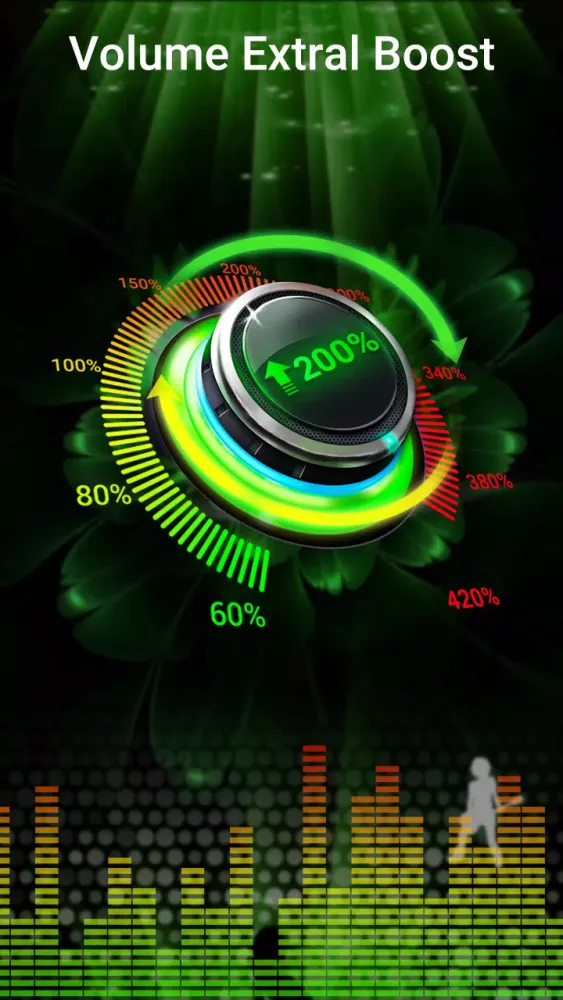 ภาพหน้าจอของ Volume booster - Sound Booster
