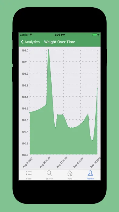 Tangkapan skrin Vora - Fasting Tracker
