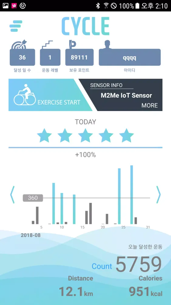 Captures d'écran de 360VRFit Cycle1