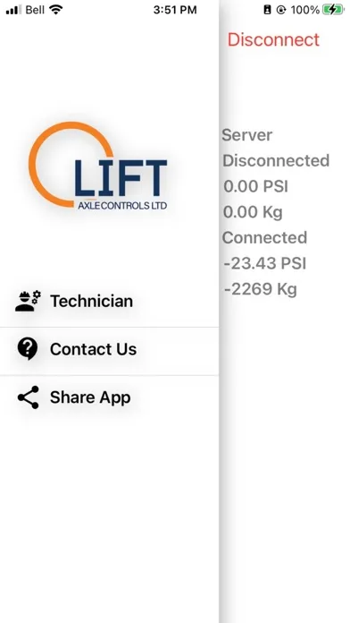 تصاویر Axle Weight Monitor